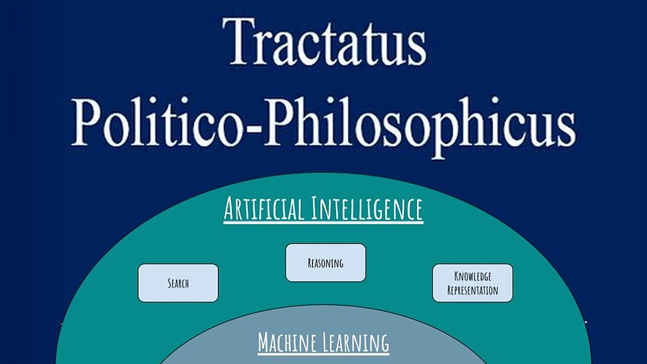 Tractatus-Politico-Philosophicus AI.v1