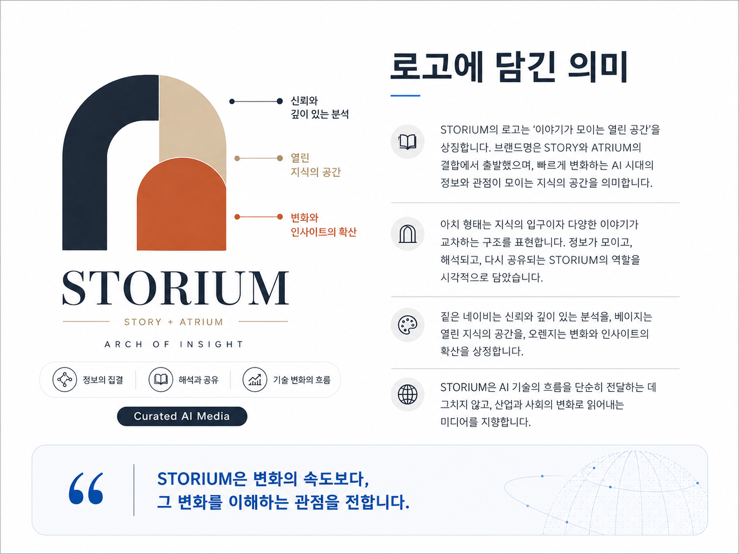 STORIUM 로고에 담긴 의미 — STORY + ATRIUM, 아치 형태가 상징하는 열린 지식의 공간