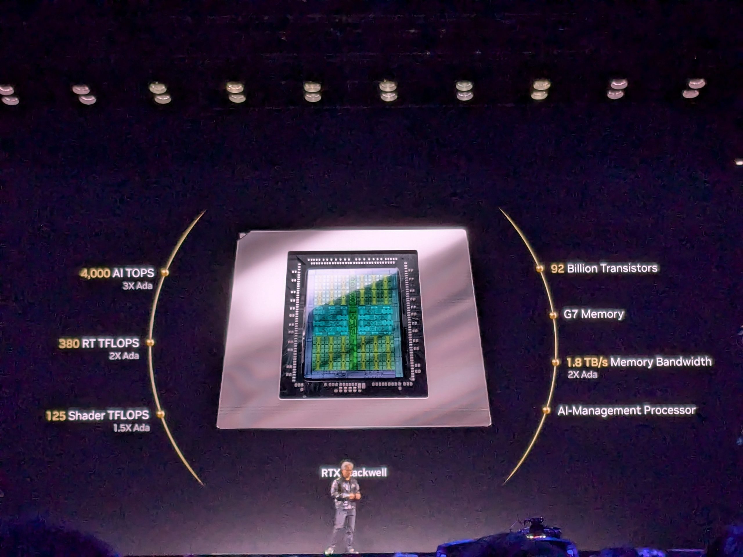 젠슨 황 엔비디아 CEO가 CES 2025에서 RTX Blackwell 칩을 발표하는 모습
