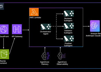 AWS Bedrock AgentCore LangGraph 멀티 에이전트 아키텍처 다이어그램