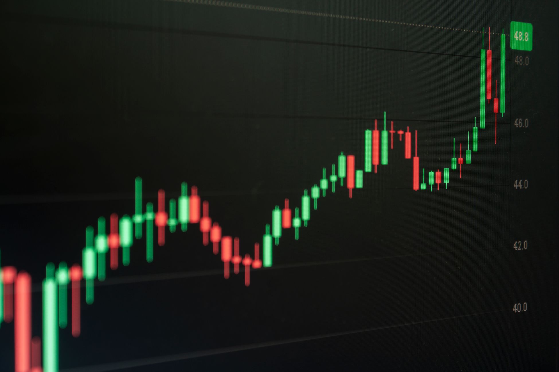 Close-up of a digital candlestick chart indicating bullish market trends in trading.