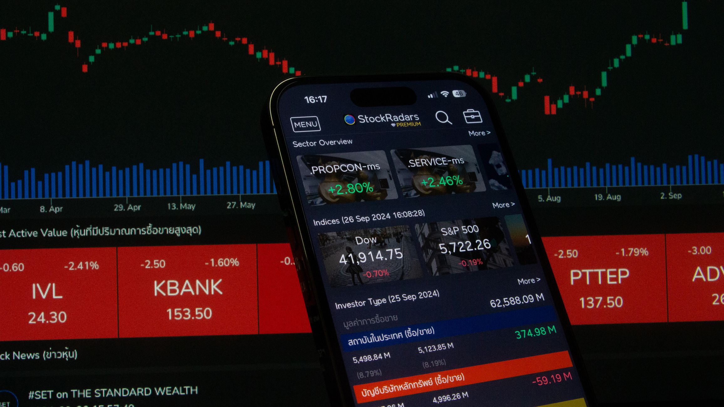 Close-up of a digital stock trading app interface with investment charts and market trends displayed.