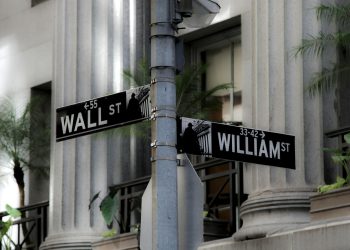 Intersection of Wall Street and William Street, showcasing iconic financial district signage in New York City.