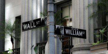 Intersection of Wall Street and William Street, showcasing iconic financial district signage in New York City.