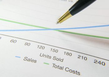 A pen pointing to a financial graph showing sales and total costs.