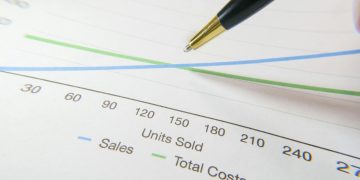 A pen pointing to a financial graph showing sales and total costs.