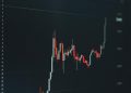 Analyzing a bullish financial chart highlighting a significant upward trend in the market.
