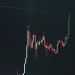 Analyzing a bullish financial chart highlighting a significant upward trend in the market.