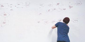 Man in beanie brainstorming and writing flowchart on office whiteboard, planning ideas.