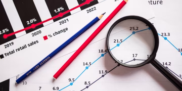 Magnifying glass and colored pencils on financial trend graphs highlighting sales growth.