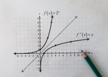 Close-up of exponential and inverse functions with pencil on graph paper.