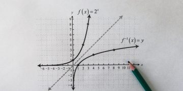 Close-up of exponential and inverse functions with pencil on graph paper.