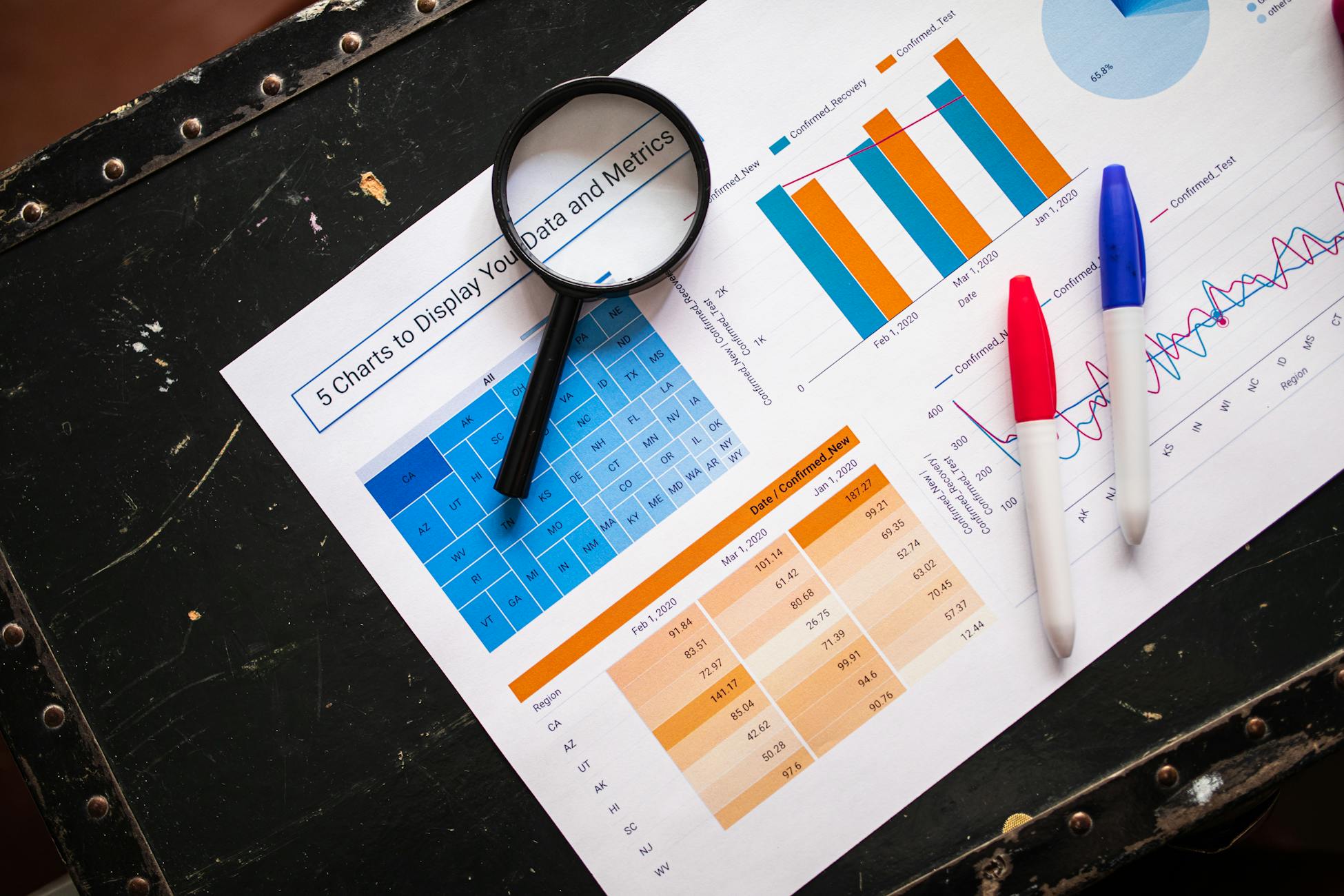 Flat lay of business charts and graphs with magnifying glass and markers on a dark surface.