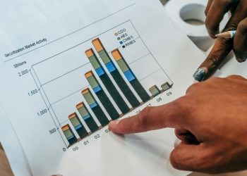 Close-up of hands pointing at a financial market activity chart, analyzing trends in securitization.