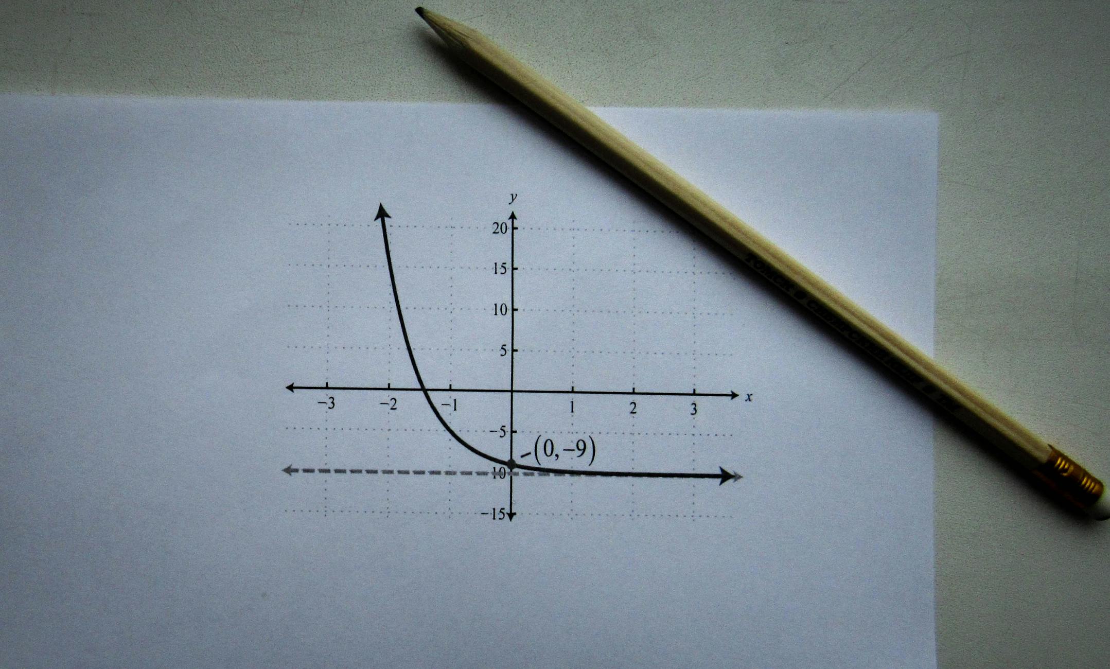 Close-up of a parabola graph on paper with pencil, perfect for math or education themes.