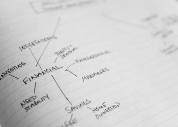 Detailed shot of a financial mind map with handwritten text on paper.