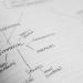 Detailed shot of a financial mind map with handwritten text on paper.