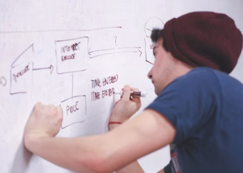 Creative young man working on a strategy plan on a whiteboard at the office.