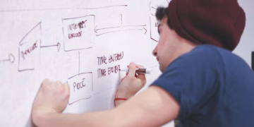 Creative young man working on a strategy plan on a whiteboard at the office.