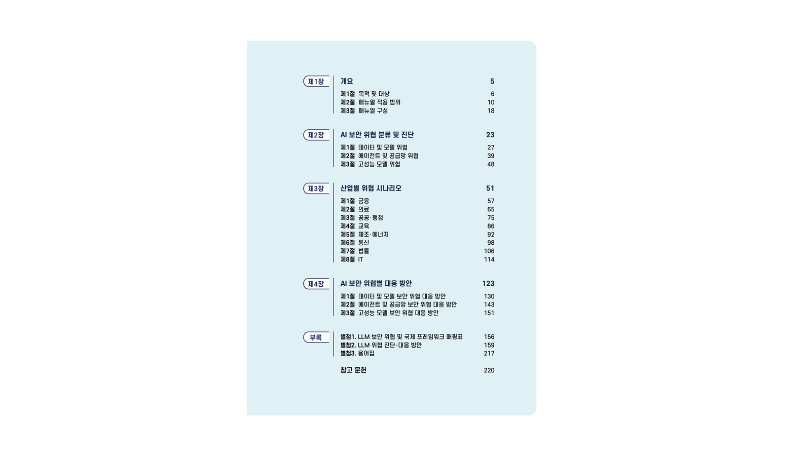 KISA AI 보안 위협 대응 매뉴얼의 공식 목차