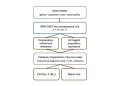 AI 다중 에이전트 안전, 모델보다 '배포 규칙'이 좌우한다…3만여 판 실험 논문 원문에 수록된 연구 도식