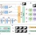 저해상도 심장 MRI 슬라이스 사이 복원한다…참조·메모리 활용 STRMSR 논문 원문에 수록된 연구 도식