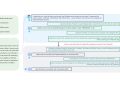 AgentLocate 논문의 다중 에이전트 실패 전파 사례 구조도