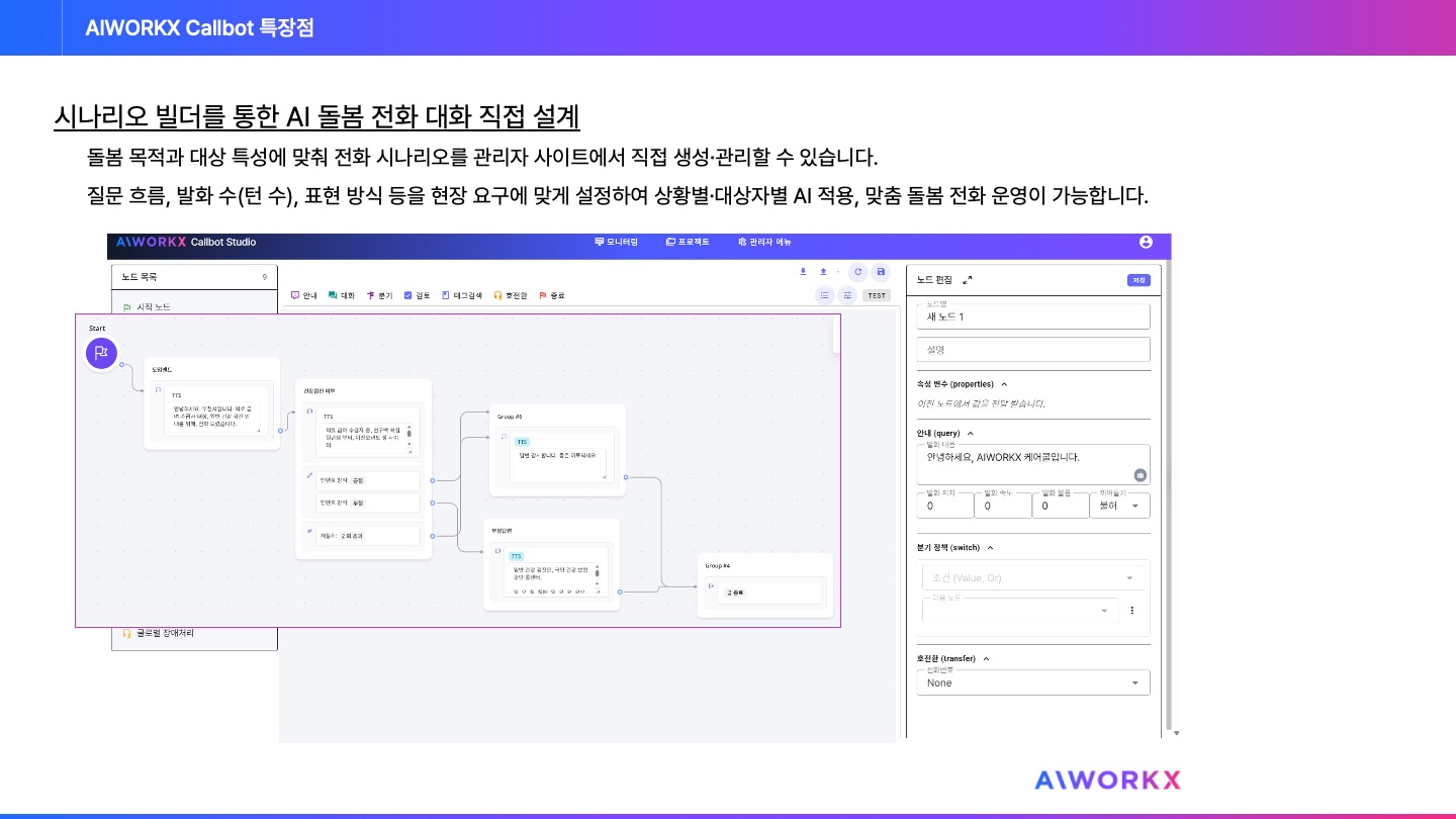 AI 안부전화 시나리오를 설계하고 관리하는 AIWORKX 관리자 화면
