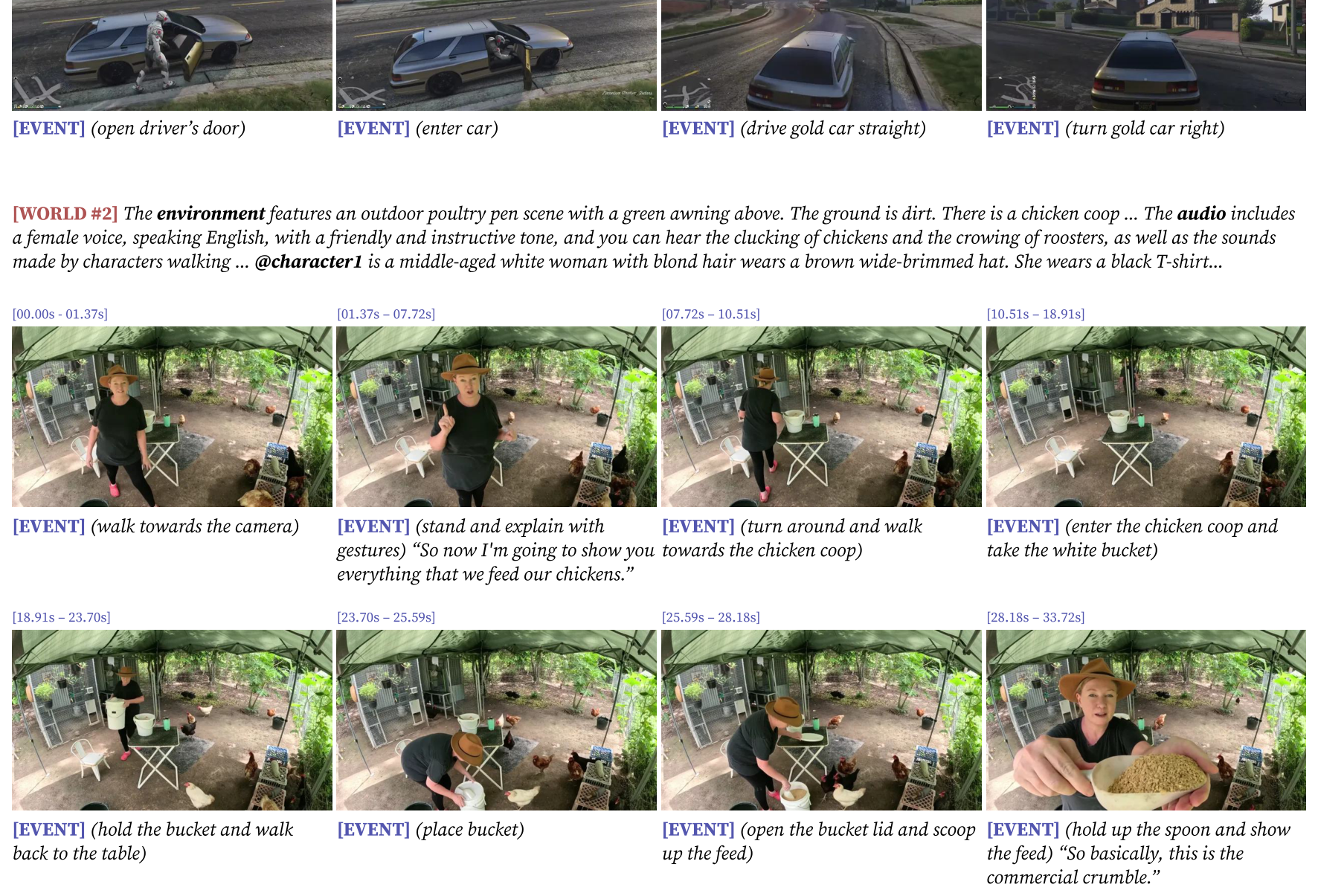 Wan-Streamer v0.3, 영상과 사건 흐름을 분리해 실시간 음성·행동 응답을 확장한 알리바바팀 모델 논문의 Figure 1