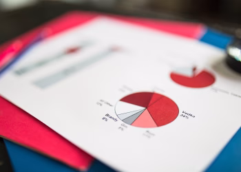 Close-up of financial pie chart on colorful paper, highlighting data analysis concepts.