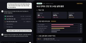블라인드, 글로벌 직장인 데이터 담은 '블라인드 AI' 공개