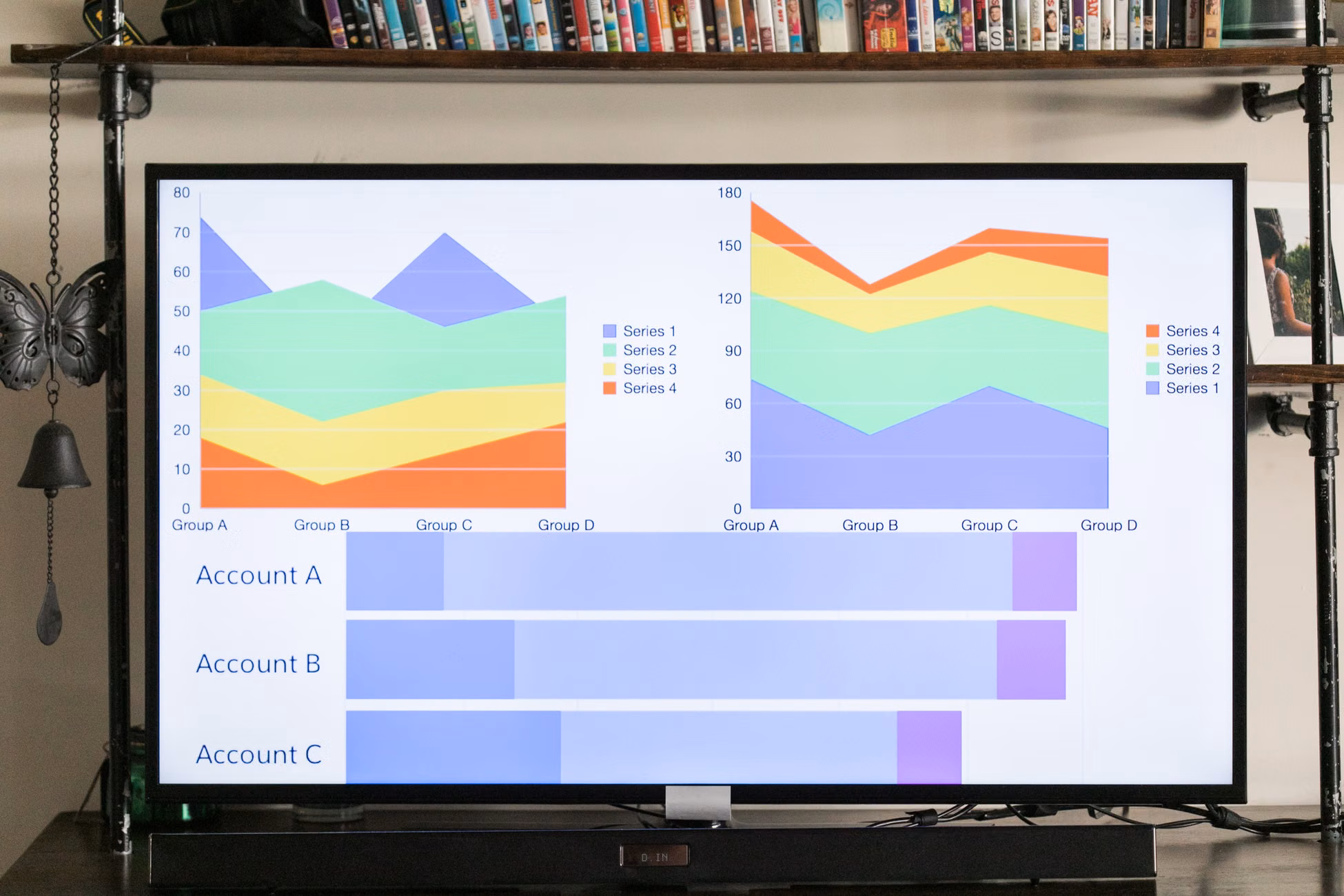 Television displaying colorful charts and graphs in a cozy indoor setting.