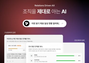 HR 플랫폼 플렉스, 기업용 AI로 확장…조직 데이터 기반 AX 지원