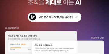 HR 플랫폼 플렉스, 기업용 AI로 확장…조직 데이터 기반 AX 지원
