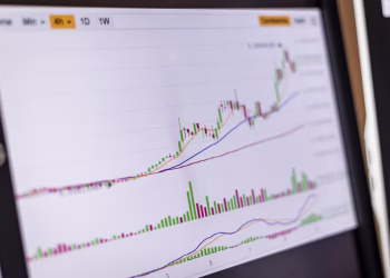 Close-up of a trading screen showing an increasing stock market chart.