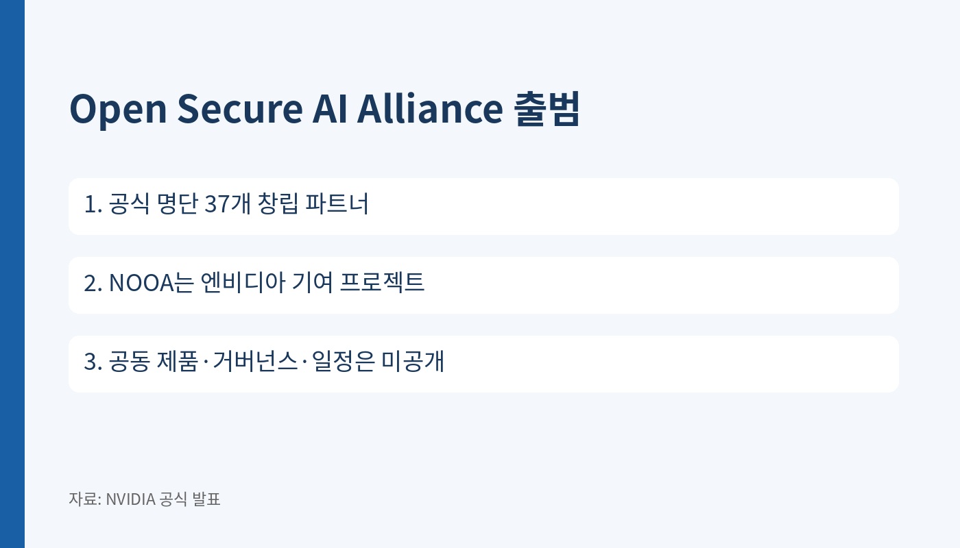 Open Secure AI Alliance 37개 창립 파트너와 공개 범위