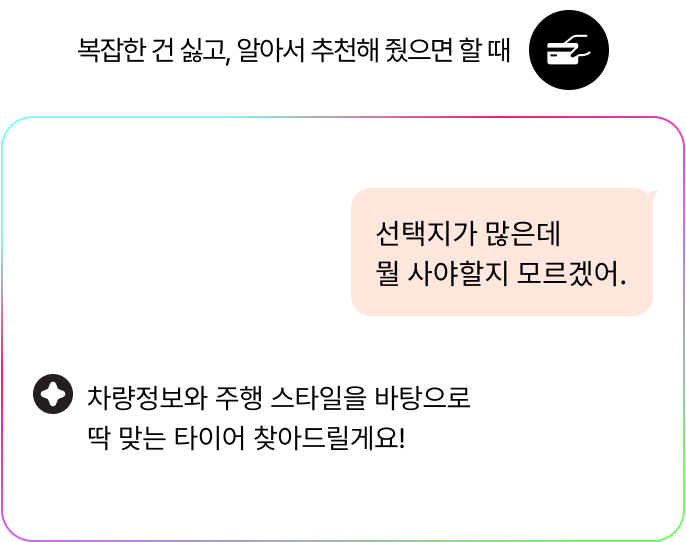 차량 정보와 주행 스타일을 바탕으로 타이어를 찾는 T’Bot 공식 이용 예시