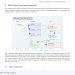 서로 다른 모델의 협업이 집단 추론 성능을 끌어올렸다 — arXiv 2607.07729 논문 원문 연구 도식