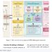 대화 속 사건에 따라 감정이 변하는 CPM 멀티에이전트 — arXiv 2607.07824 논문 원문 연구 도식