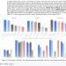 Infinity-Parser2, 500만 문서 데이터로 표·수식·차트 파싱 통합 — arXiv 2607.07836 논문 원문 연구 도식
