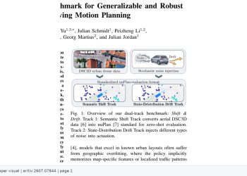 낯선 도시와 조향 오차를 함께 시험한 자율주행 Shift & Drift — arXiv 2607.07844 논문 원문 연구 도식