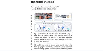 낯선 도시와 조향 오차를 함께 시험한 자율주행 Shift & Drift — arXiv 2607.07844 논문 원문 연구 도식