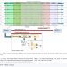 전완 전극 관계를 그래프로 읽어 48밀리초에 손동작 인식 — arXiv 2607.07850 논문 원문 연구 도식