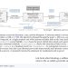 LLM 에이전트 팀이 텐서 네트워크 정리를 Lean으로 형식화 — arXiv 2607.07857 논문 원문 연구 도식