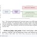 0.6B 온디바이스 모델 증류, 교사에 따라 요약과 라벨 능력 갈렸다 — arXiv 2607.08268 논문 원문 연구 도식