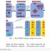 교차로 차량 의도 2초 먼저 읽는 LSTM 프레임워크 INTENT — arXiv 2607.08316 논문 원문 연구 도식