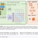 서버 학습 없이 한 번에 집계하는 연합학습 FedOPAL — arXiv 2607.08368 논문 원문 연구 도식