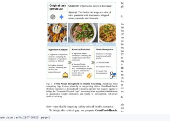 음식 이름은 맞혀도 영양은 흔들린다, OmniFood-Bench의 경고 — arXiv 2607.08423 논문 원문 연구 도식