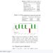 감정 인식 멀티모달 융합, SHAP 가중치 합산 방식이 갈랐다 — arXiv 2607.08573 논문 원문 연구 도식