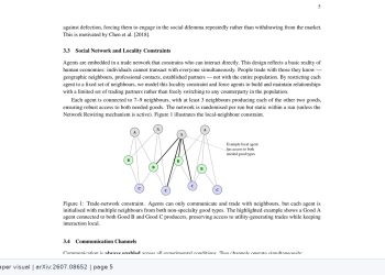 이기적 LLM 시장을 붕괴에서 지킨 중재 메커니즘 — arXiv 2607.08652 논문 원문 연구 도식